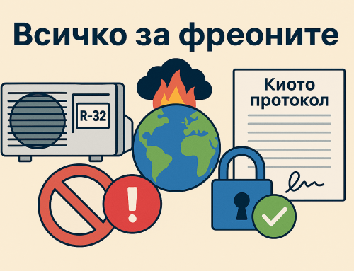 Фреоните